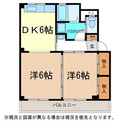 サンコーポＳＳの物件間取画像